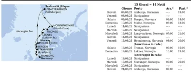 Itinerario.webp